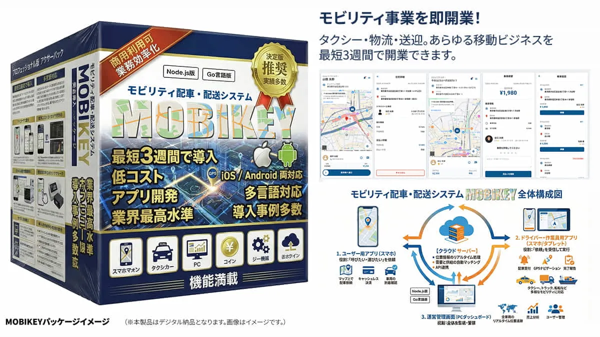 ユーザー、ドライバー、管理画面から成るMOBIKEYの全体構成図。リアルタイムマッチングを実現します。