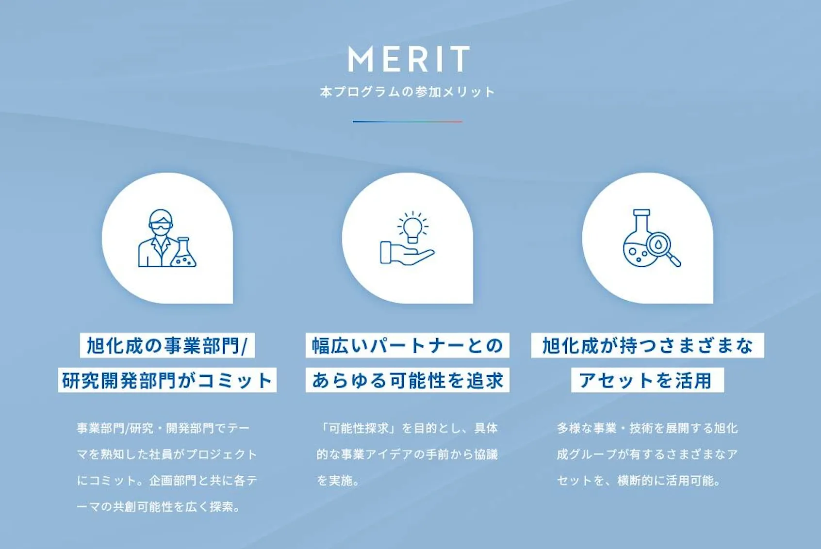 研究開発の実績と多様なアセットを持つ旭化成と共創実現に向けディスカッション可能