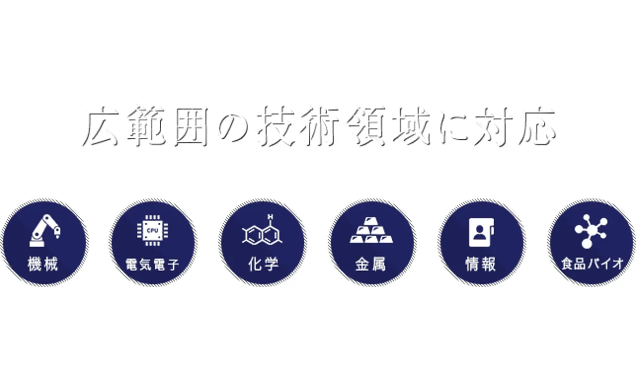 広範囲の技術領域に対応