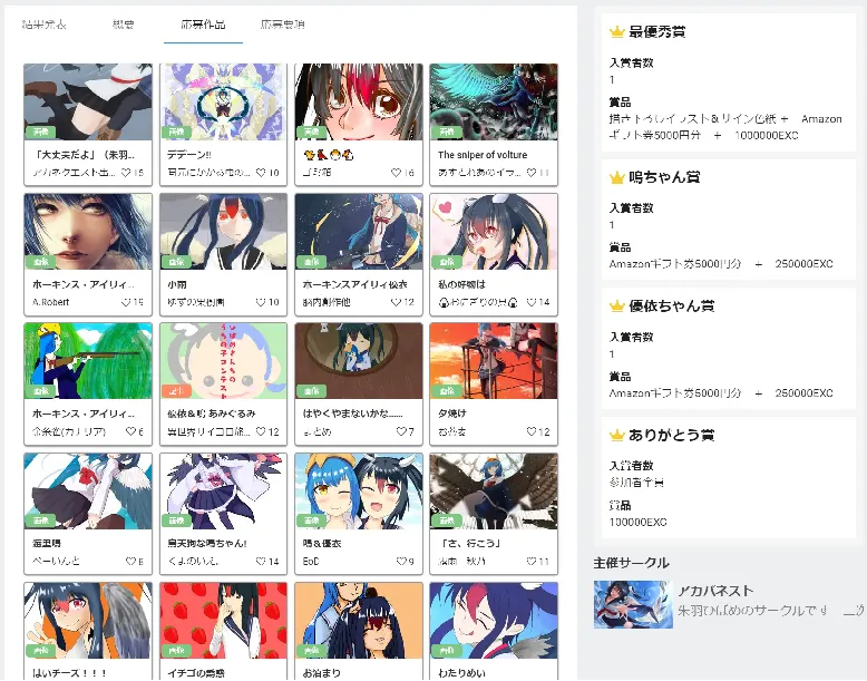 オリキャラ二次創作コンテスト