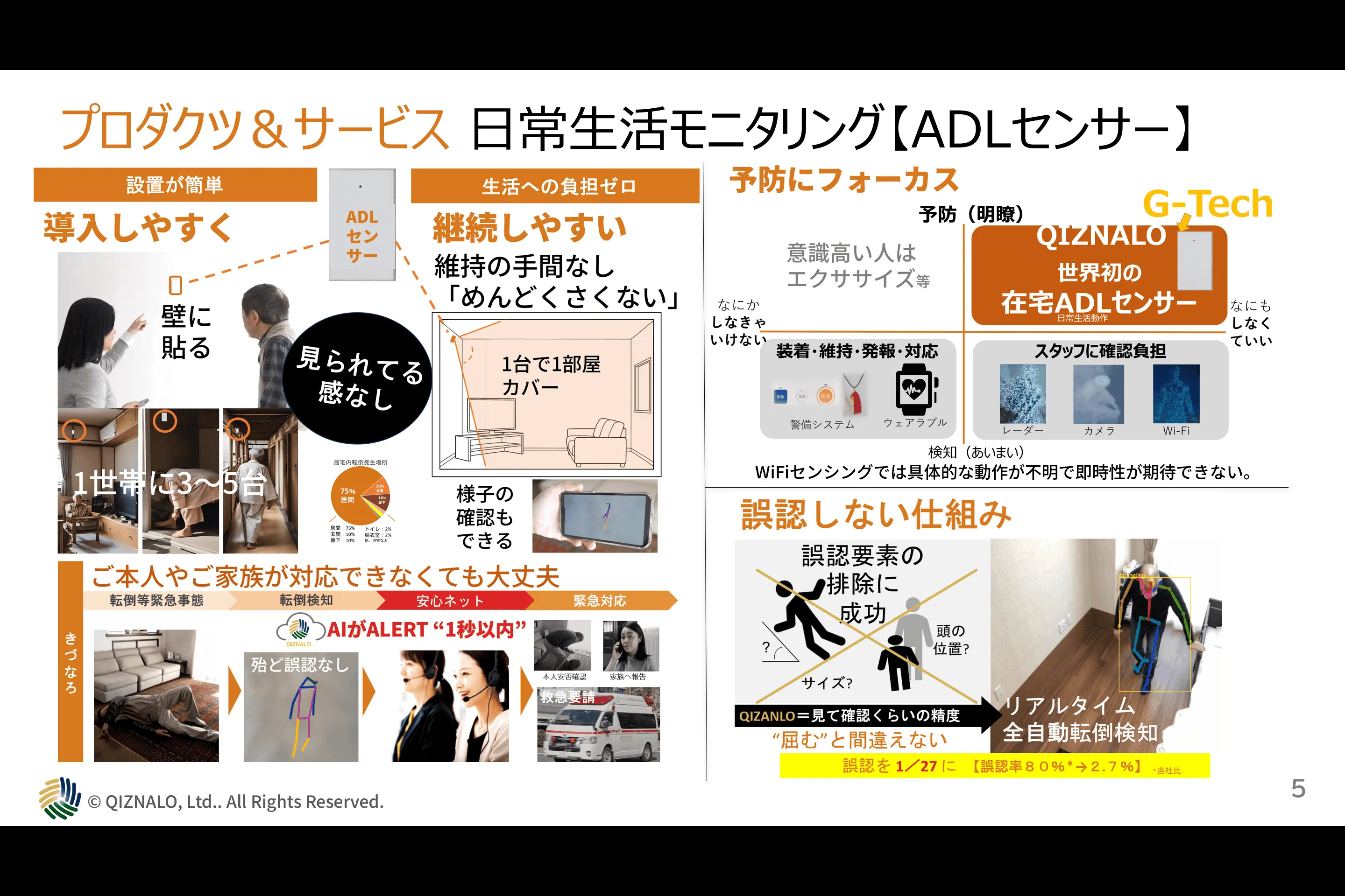 スケルトントラッキングできるセンサーです。ヒトの画像はありません(背景画像も消すことができます)ので、プライバシーや機密保持が必要な場所でヒトの動きをモニターしたいときに有効です。