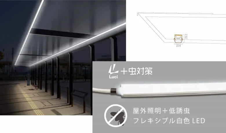 〈タイアップ希望〉防虫効果付LEDを組み合わせ通路シェルターに機能をプラス