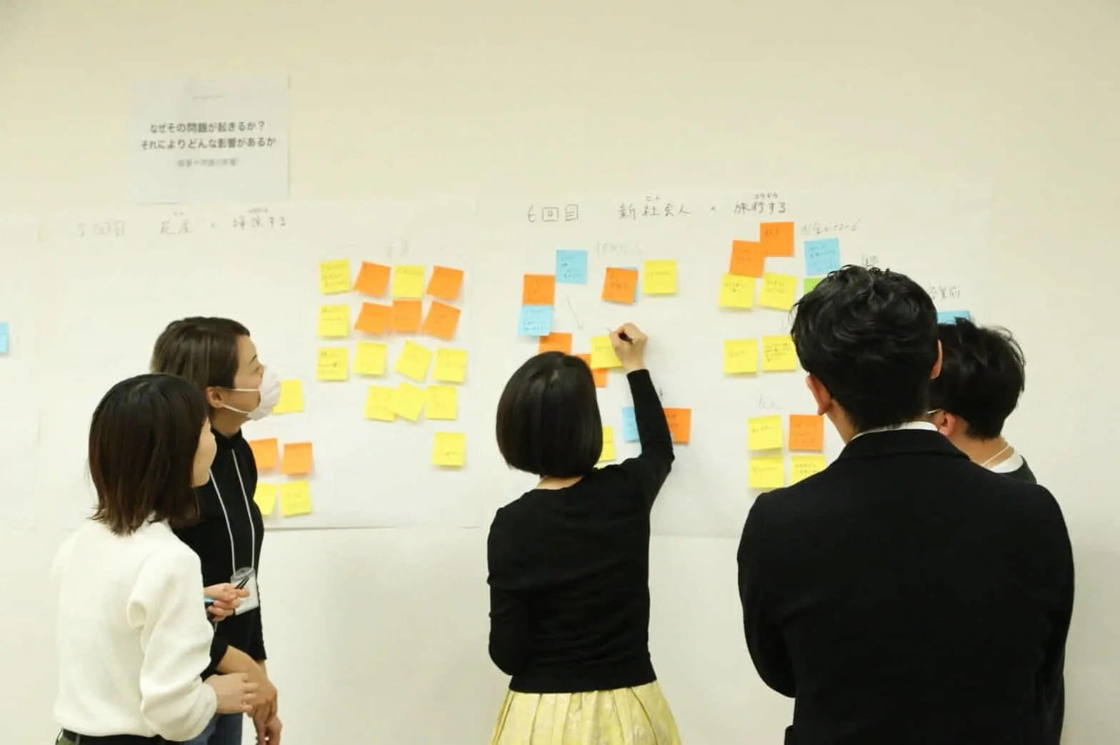 2018年3月 デザイン思考を現場で実践するワークショップを主催