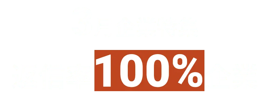 月間で3通以上のコンタクト、100％のメッセージに返信している積極的な企業をピックアップ！