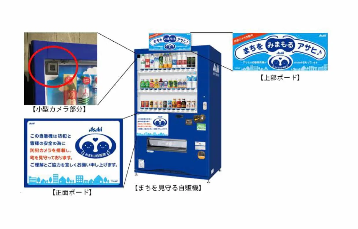 アサヒ飲料×NEC｜クラウド型カメラ付自動販売機の提供を開始