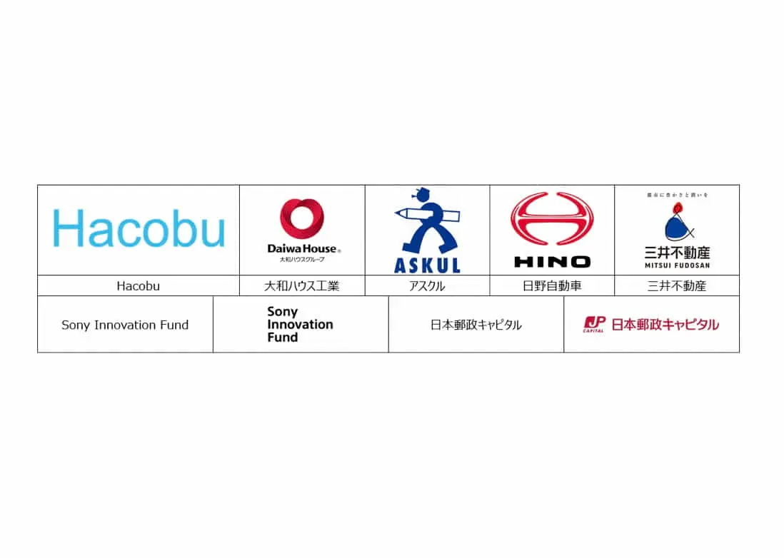 Hacobu、多業種企業との取り組みでビッグデータを活用、ドライバー不足等の物流課題解決へ