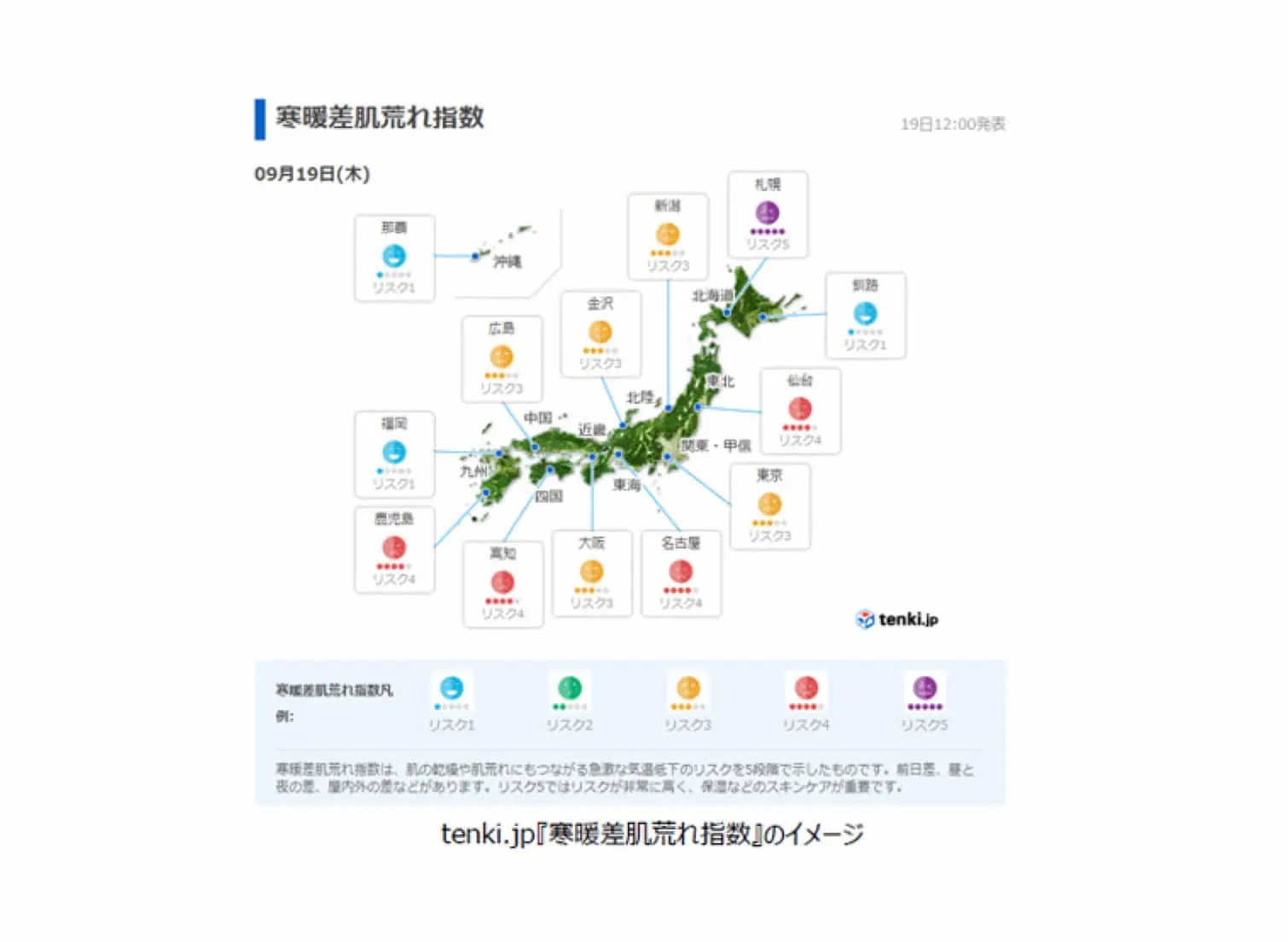 資生堂×日本気象協会｜寒暖差肌荒れ指数を「tenki.jp」にて新指数として提供