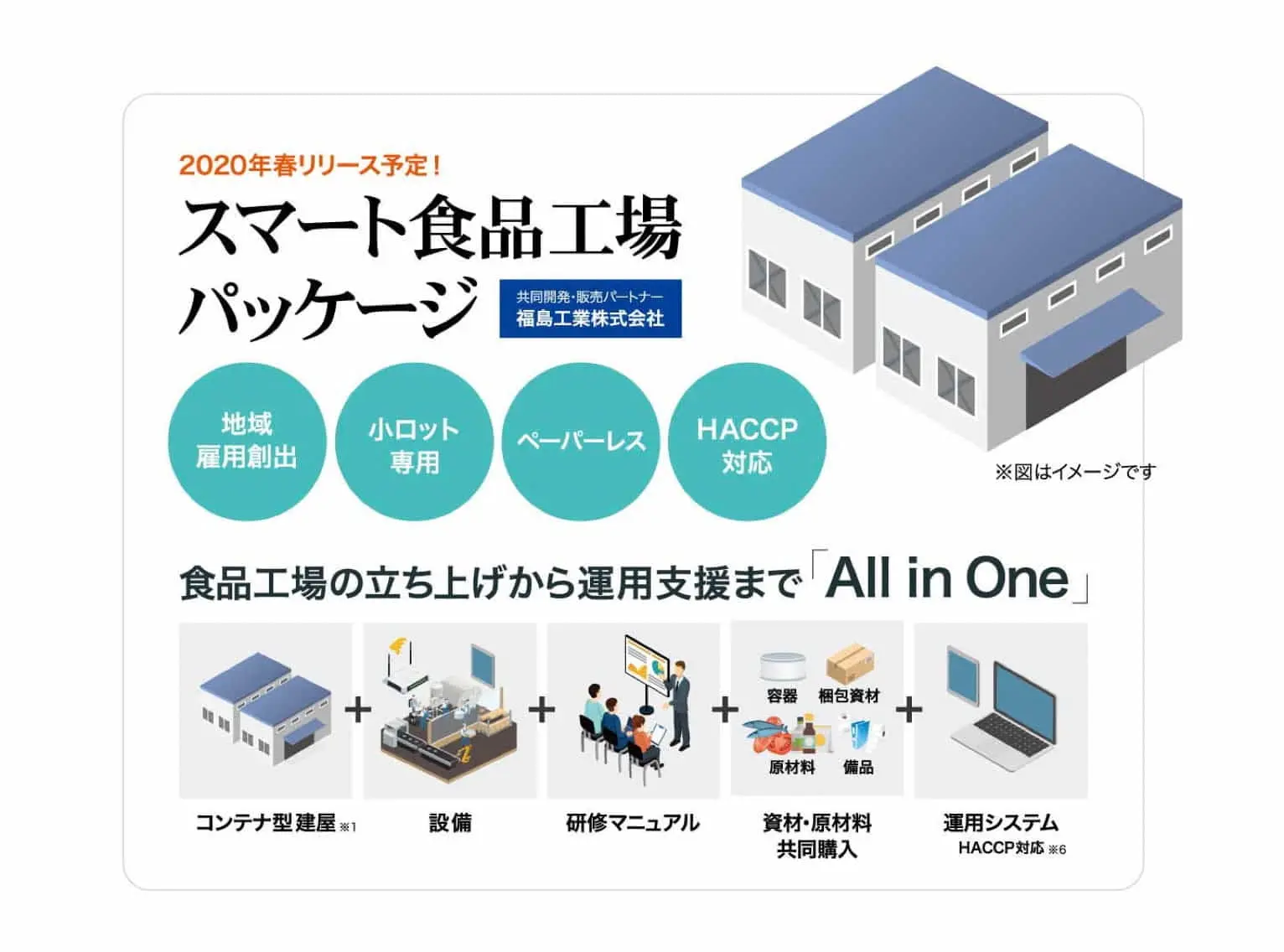 カンブライト×福島工業｜缶詰食品スマート工場パッケージの共同開発及び提供に向けて業務提携