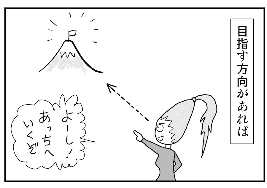 【連載／4コマ漫画コラム（12）】新規ビジネスの見極め方 ② ：偶有性のこの世で足掻く