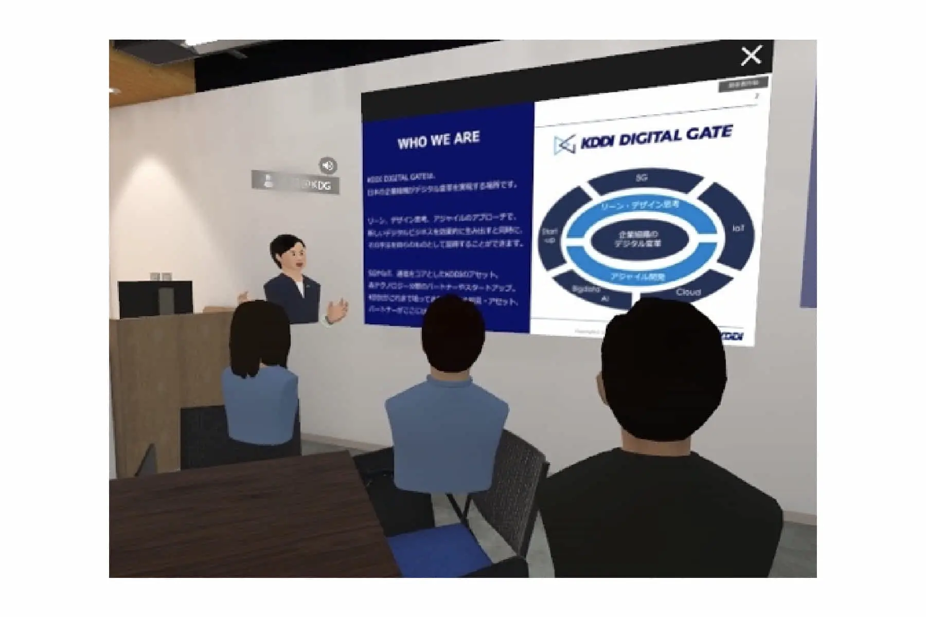Synamon、「KDDI DIGITAL GATE」のバーチャル空間を活用した体験ツアーに技術提供