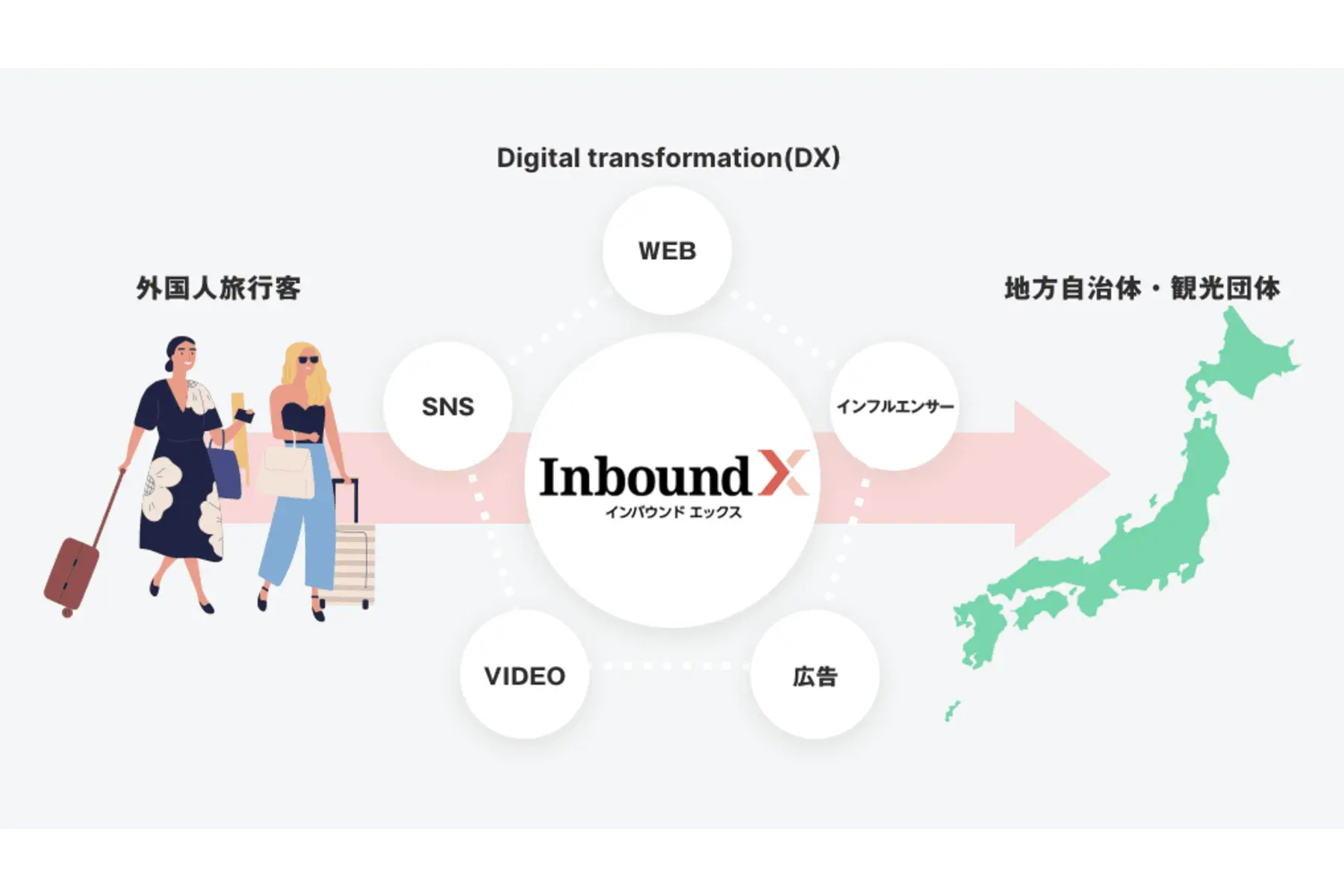 AnyMind Group×ENGAWA | 地方自治体・観光団体向けにインバウンド領域のDXを支援する新サービスをローンチ