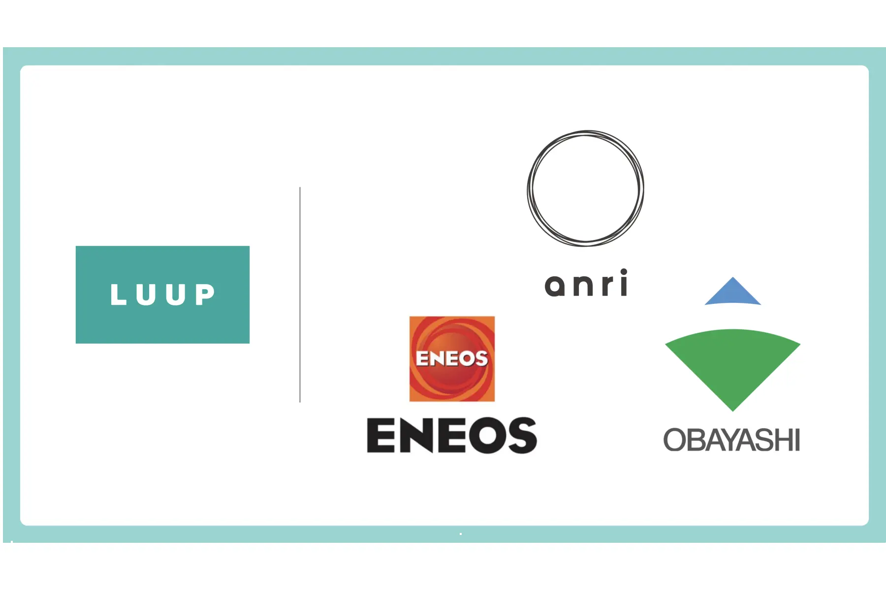 LUUPがANRI、ENEOS、大林組から約4.5億円の資金調達を実施