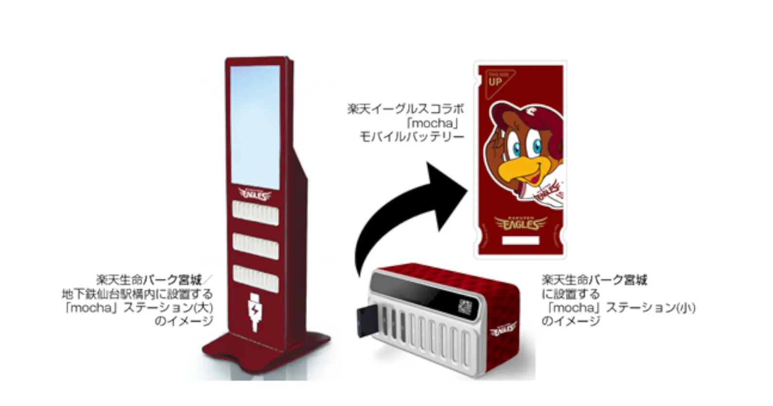 楽天イーグルス×GREEN UTILITY×仙台市 | スタジアムと駅でモバイルバッテリー・シェアリングサービス「mocha」を開始