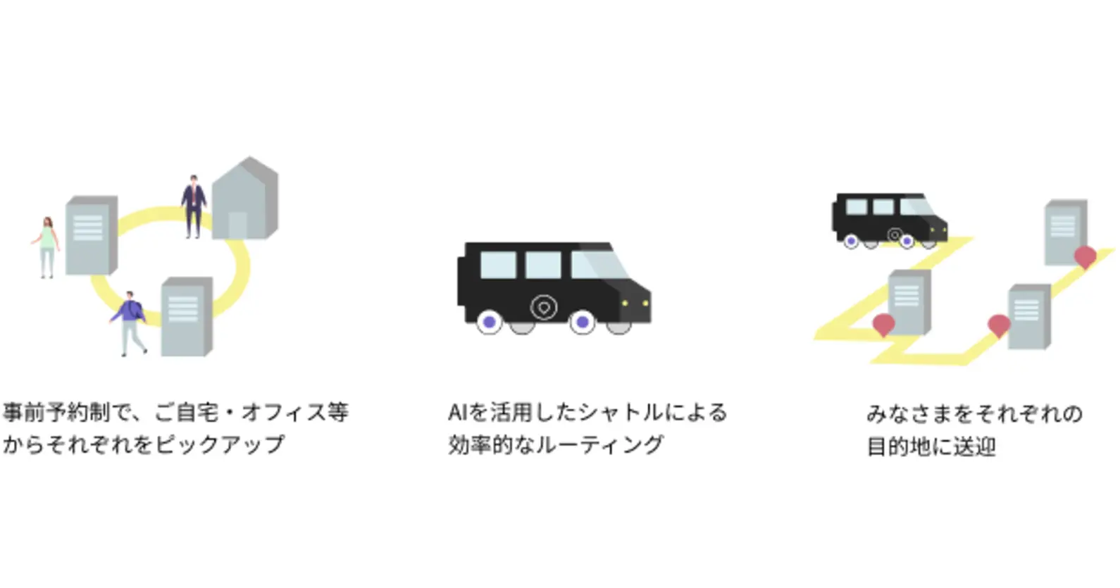 東京建物×NearMe |　八重洲・日本橋・京橋エリアを中心とした２つの東京都心型MaaS の実証実験を実施