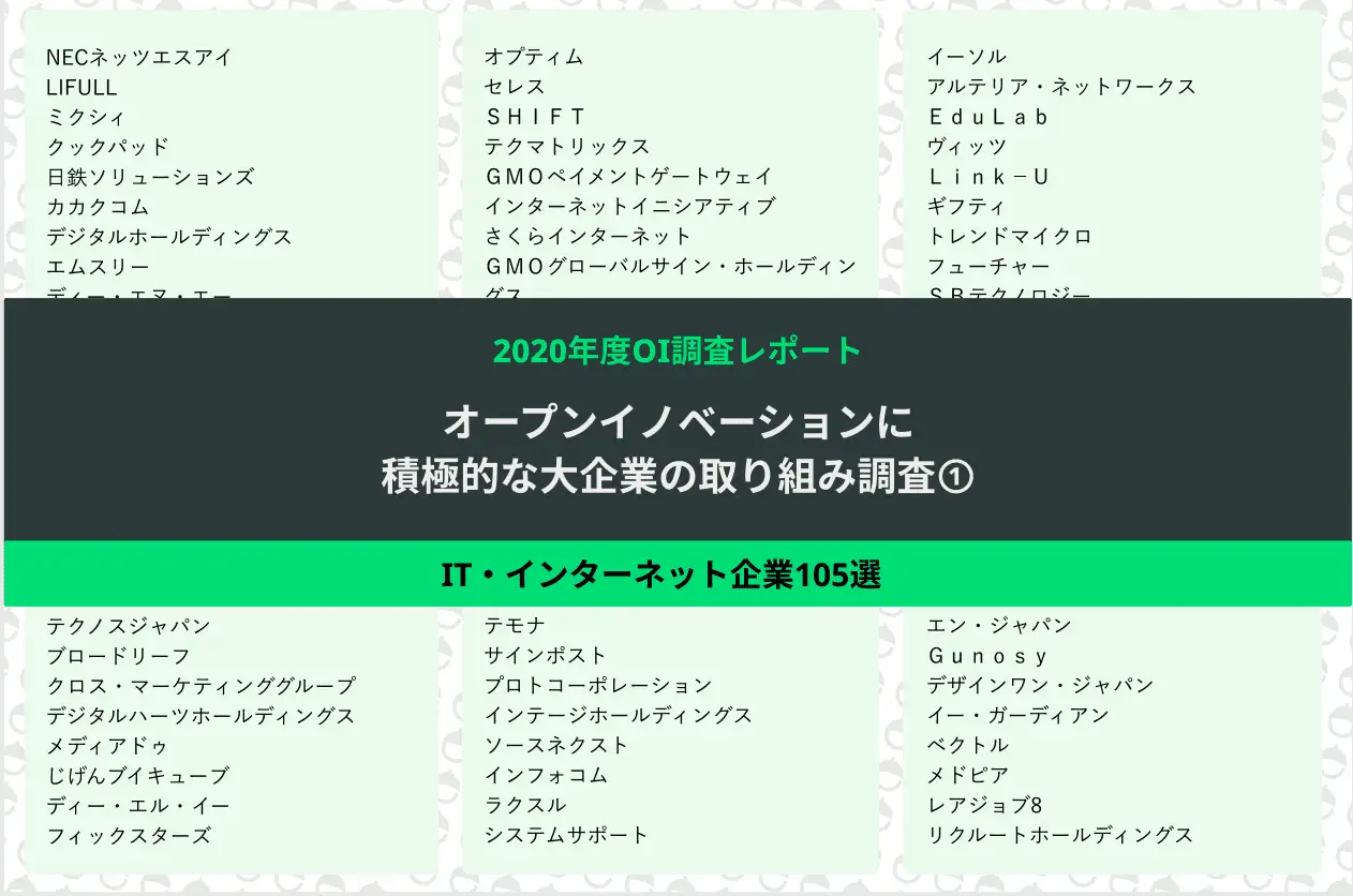 オープンイノベーションに積極的な大企業105社まとめ【IT・インターネット編】