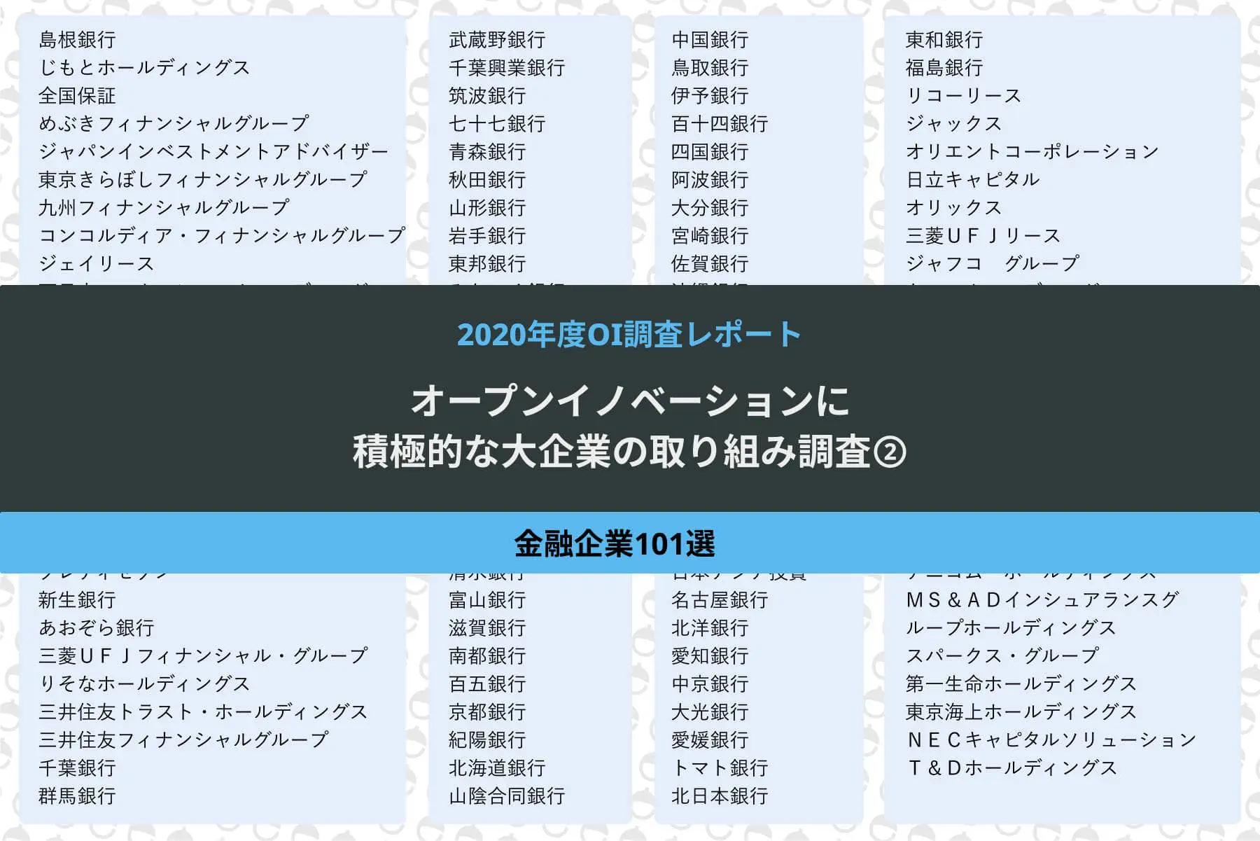 オープンイノベーションに積極的な大企業101社まとめ【金融編】