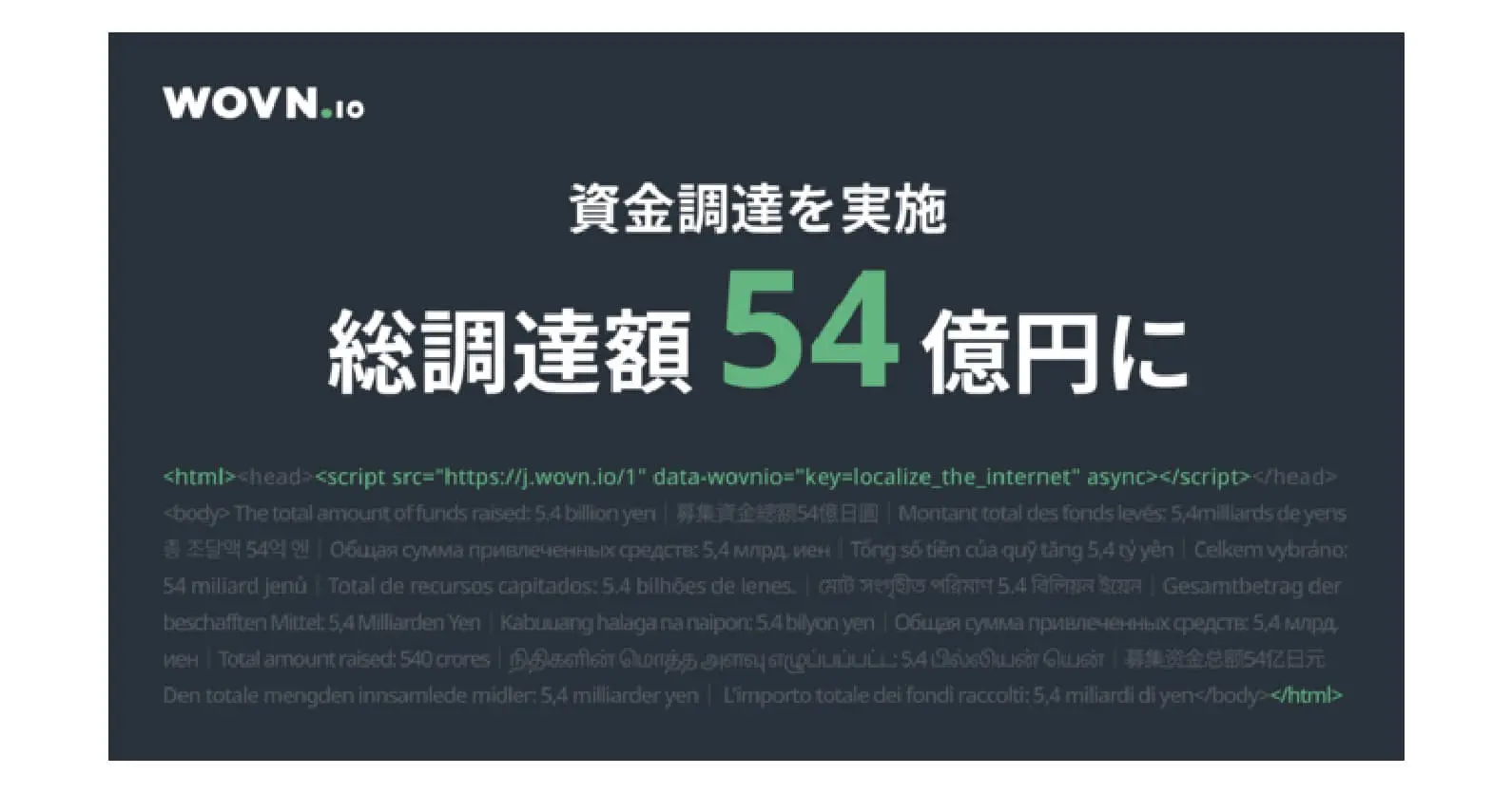 Web サイト多言語化ソリューションするWOVNが資金調達を実施、累計総調達額が54億円を到達
