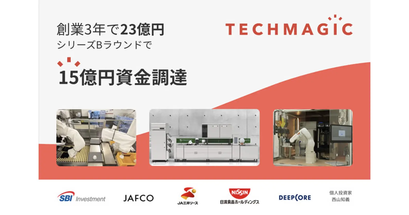 調理ロボットのTechMagicが、シリーズBラウンドで15億円の資金調達