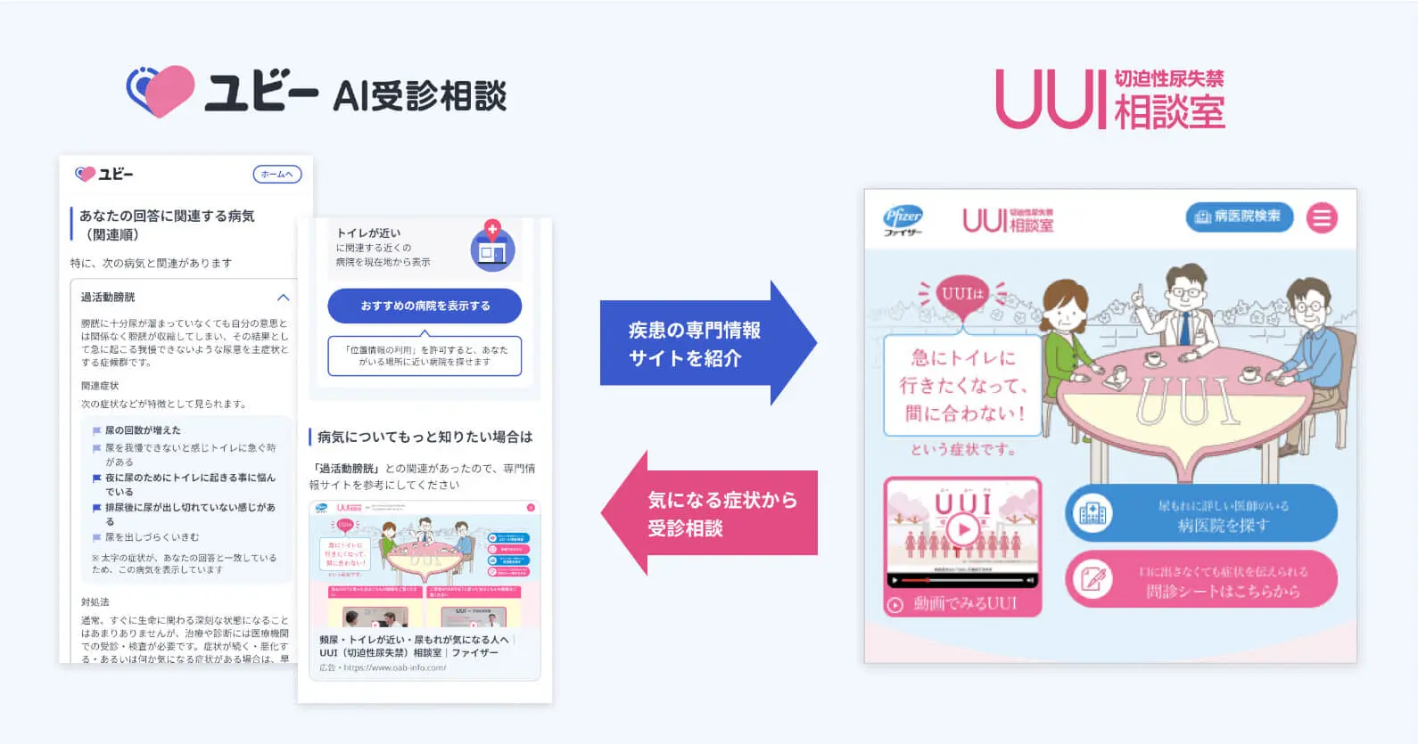 Ubie×ファイザー | 過活動膀胱（OAB）患者へのさらなる貢献を目指し協業開始