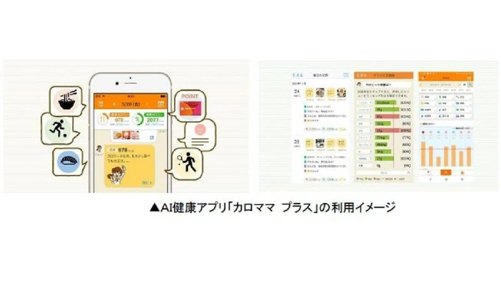 東急×東京海上日動×リンクアンドコミュニケーション｜ウェルネス・ヘルスケア分野での実証実験