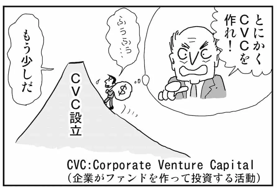 【連載／4コマ漫画コラム（25）】CVCで世界を広げる① 飾りじゃないのよ CVCは♪