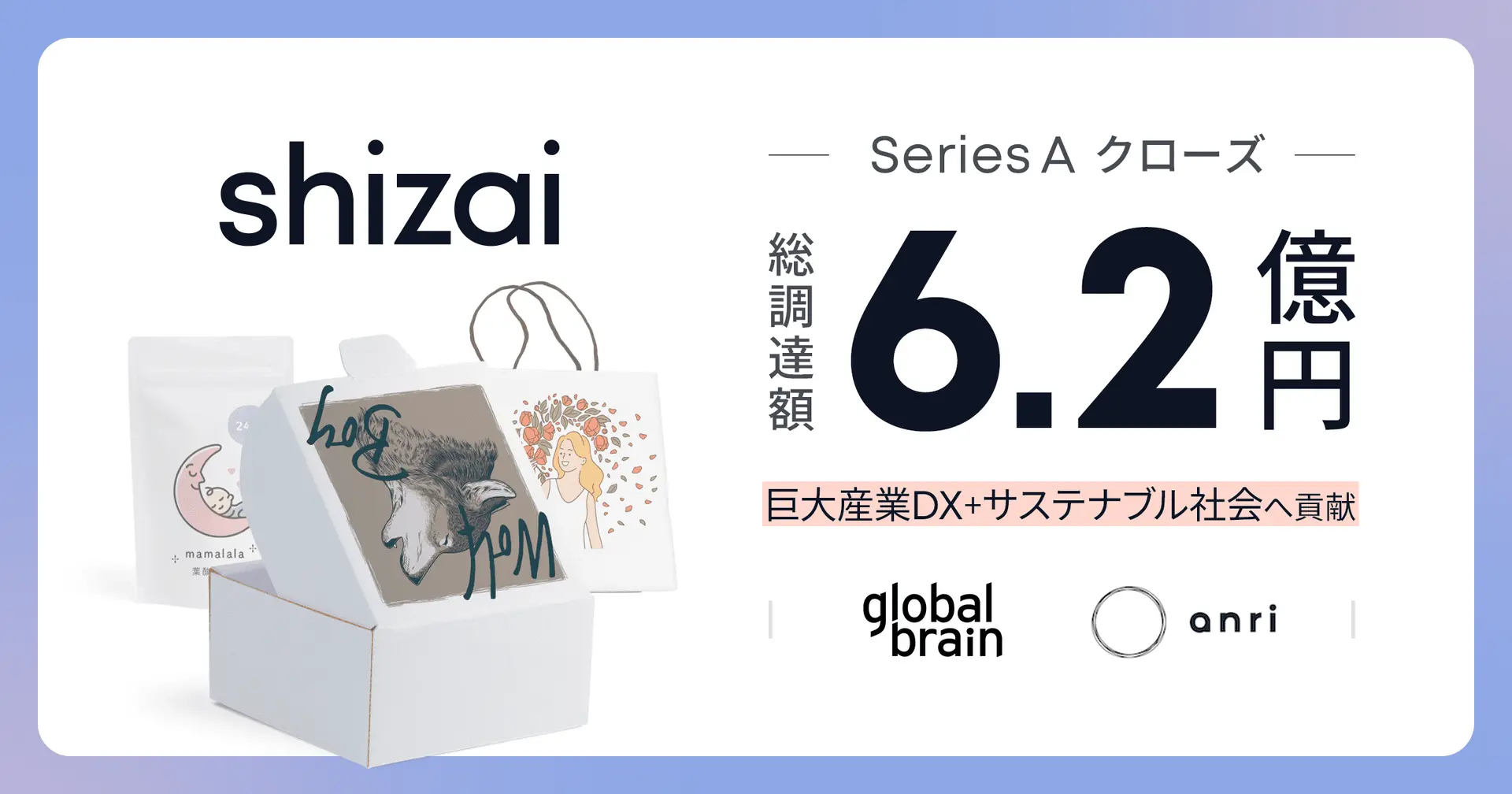 オリジナルパッケージの「shizai」 ｜ シリーズAで5億円を調達、サービス開始1年で法人利用顧客300社、昨対比で売上高5倍