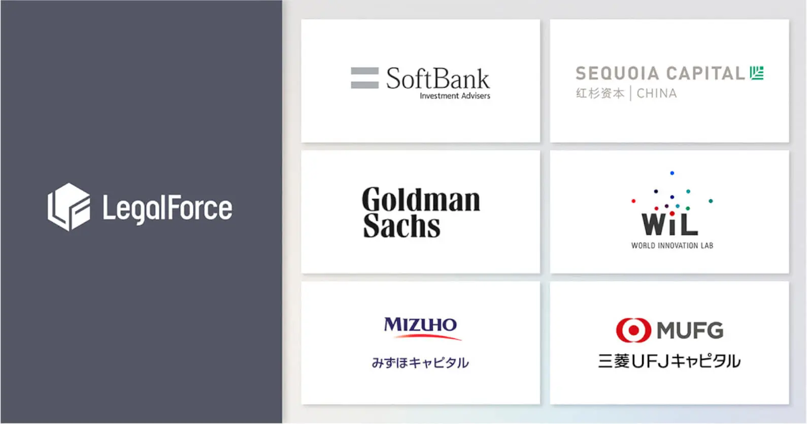契約審査プラットフォーム「LegalForce」｜シリーズDにおいて総額約137億円を資金調達、SoftBank、Sequoia Chinaなどが新たに参画