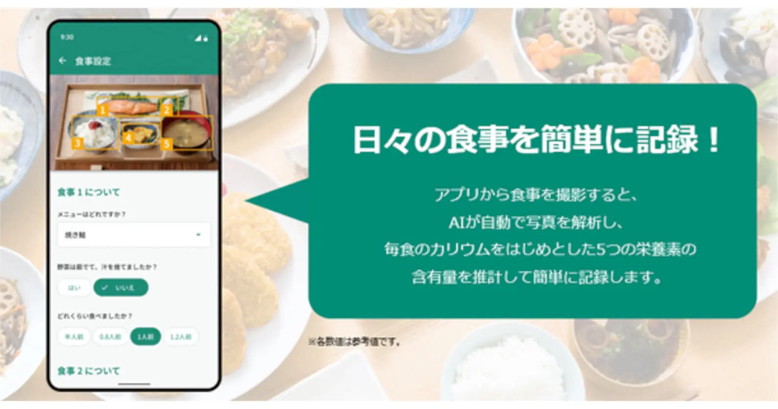アストラゼネカ×エクサウィザーズ ｜ 高カリウム血症をはじめとした、カリウム値が気になる方の食事・栄養管理を可視化するためのアプリケーションを開発