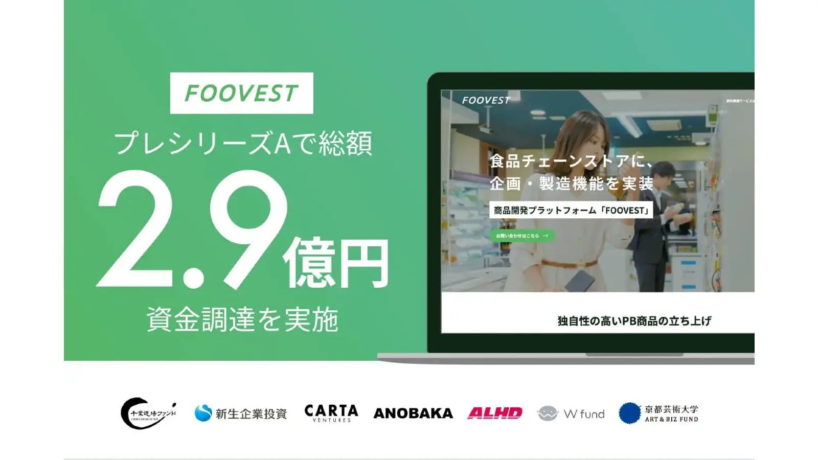 食品製造プラットフォーム「FOOVEST」を運営するukkaが、総額2.9億円を資金調達