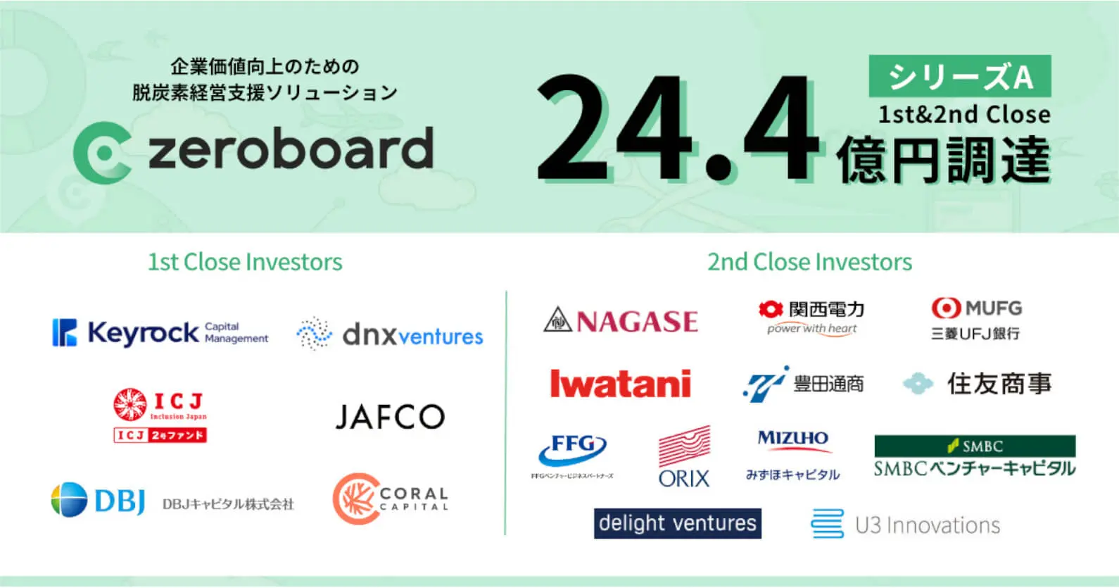 脱炭素経営支援ソリューション提供の「zeroboard」 ｜ シリーズAで24.4億円の資金調達、引受先は事業会社パートナー・CVCなど