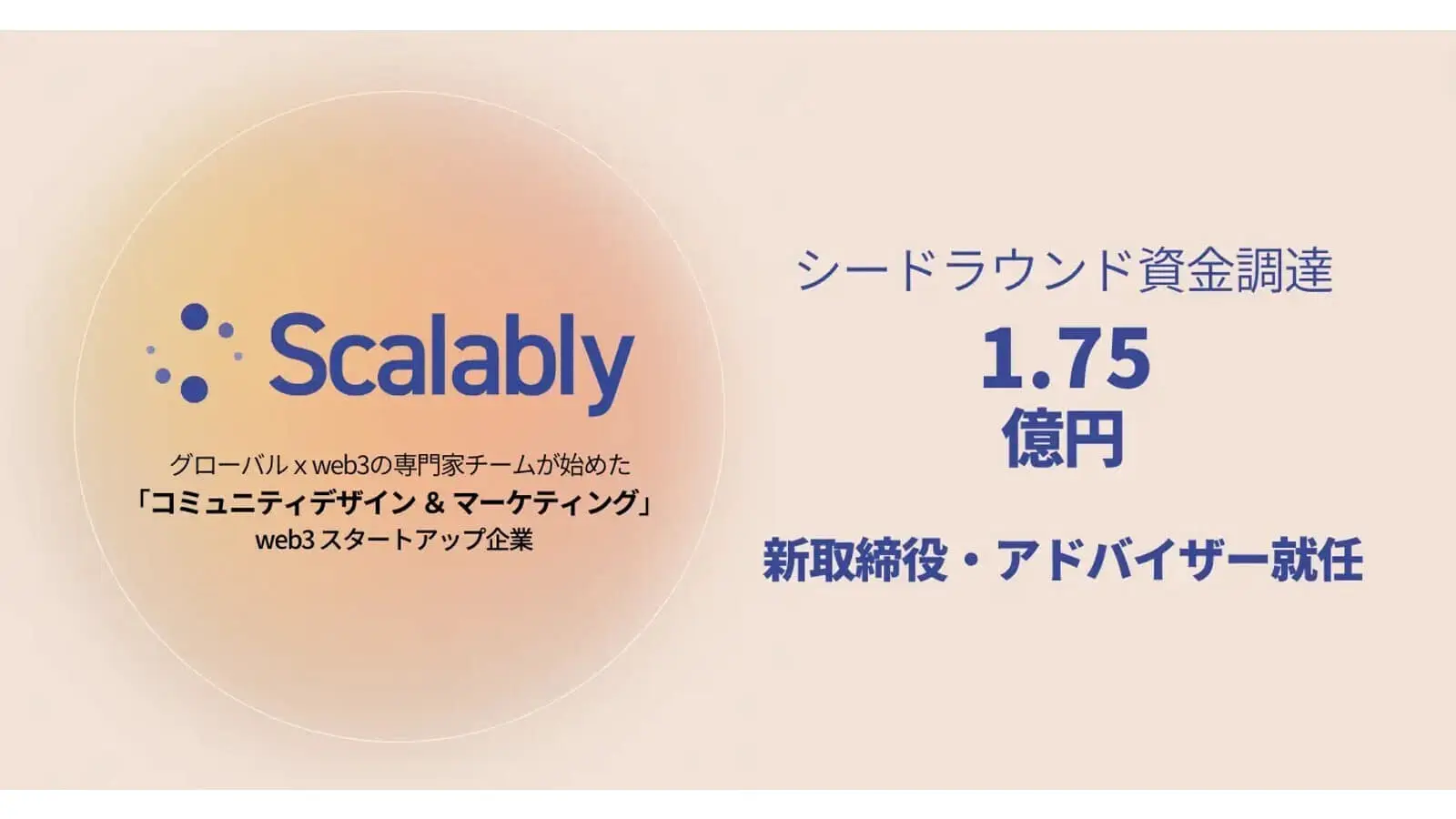 コミュニティマーケティング企業・Scalably、シードラウンドで1.75億円を調達