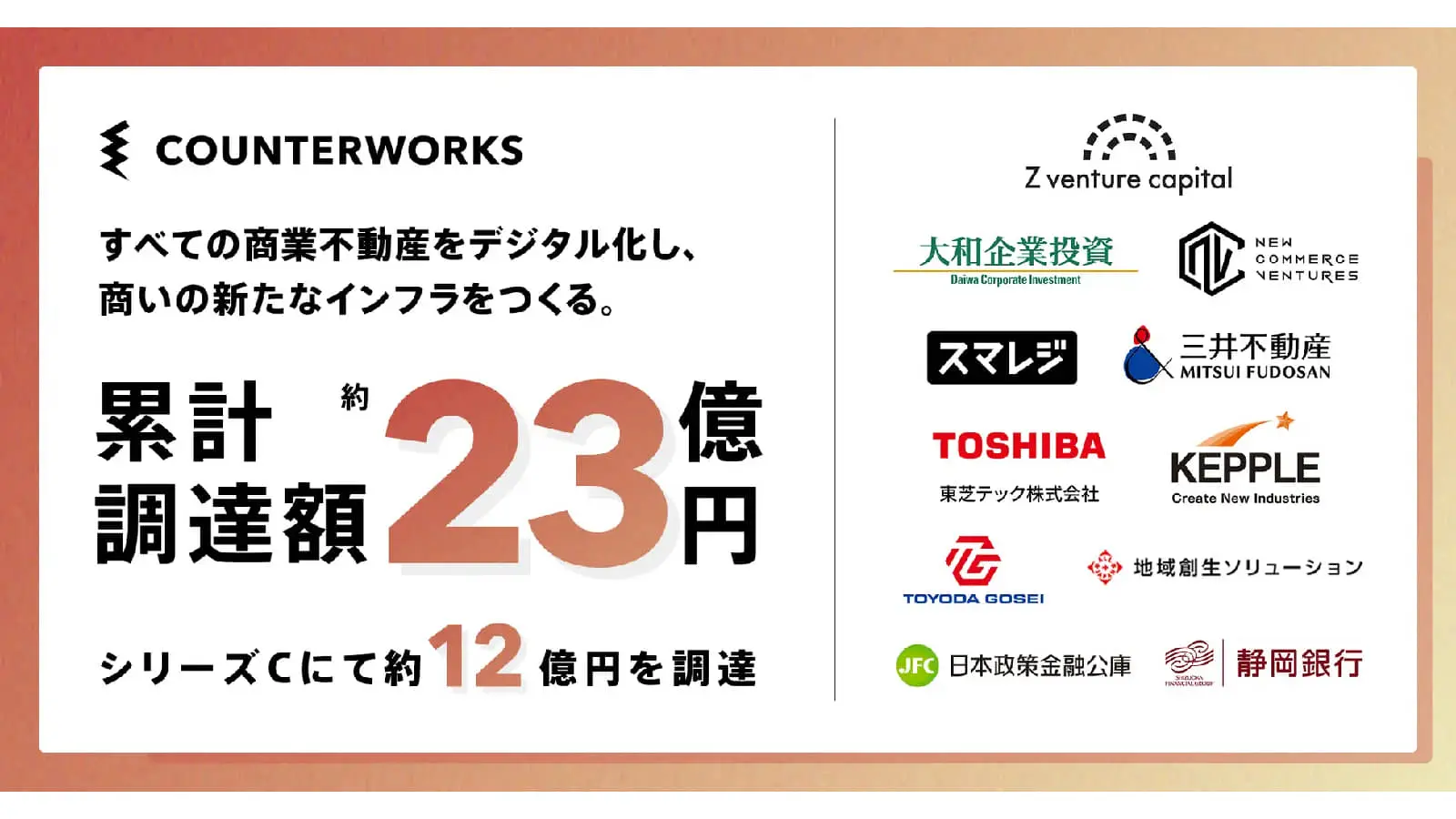 商業不動産のデジタル化を支援するCOUNTERWORKS、シリーズCで12億円の資金調達