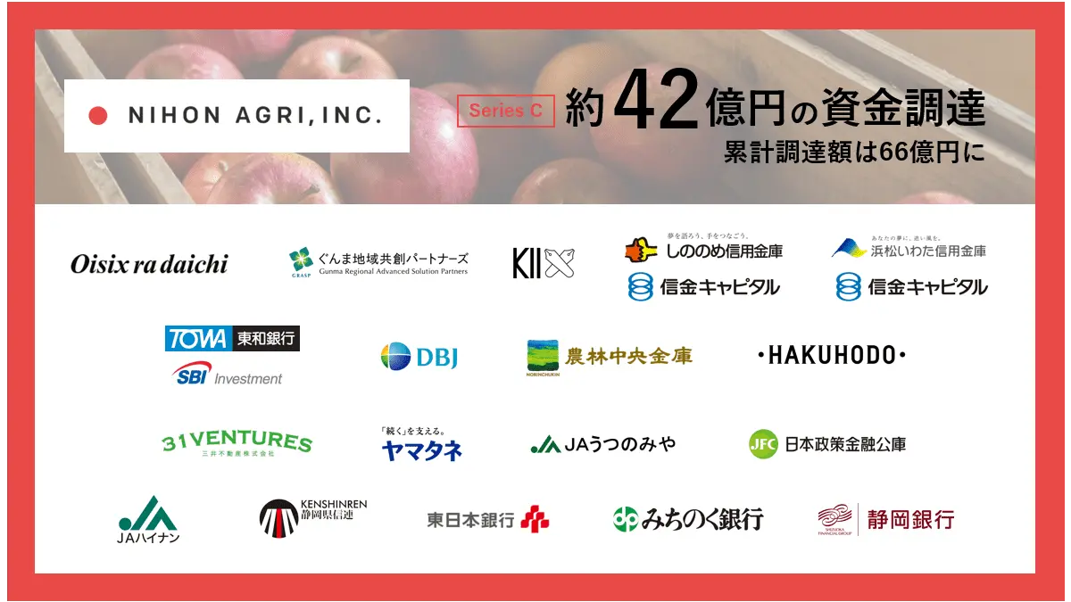 日本の農産物の生産から販売まで一気通貫で展開する「日本農業」、約42億円の資金調達を実施