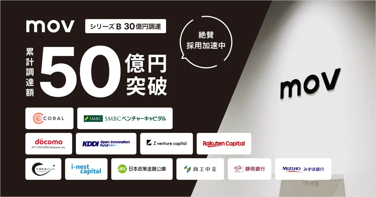 口コミコム運営のmov、シリーズB資金調達をクローズ。累計調達金額が50億円を突破