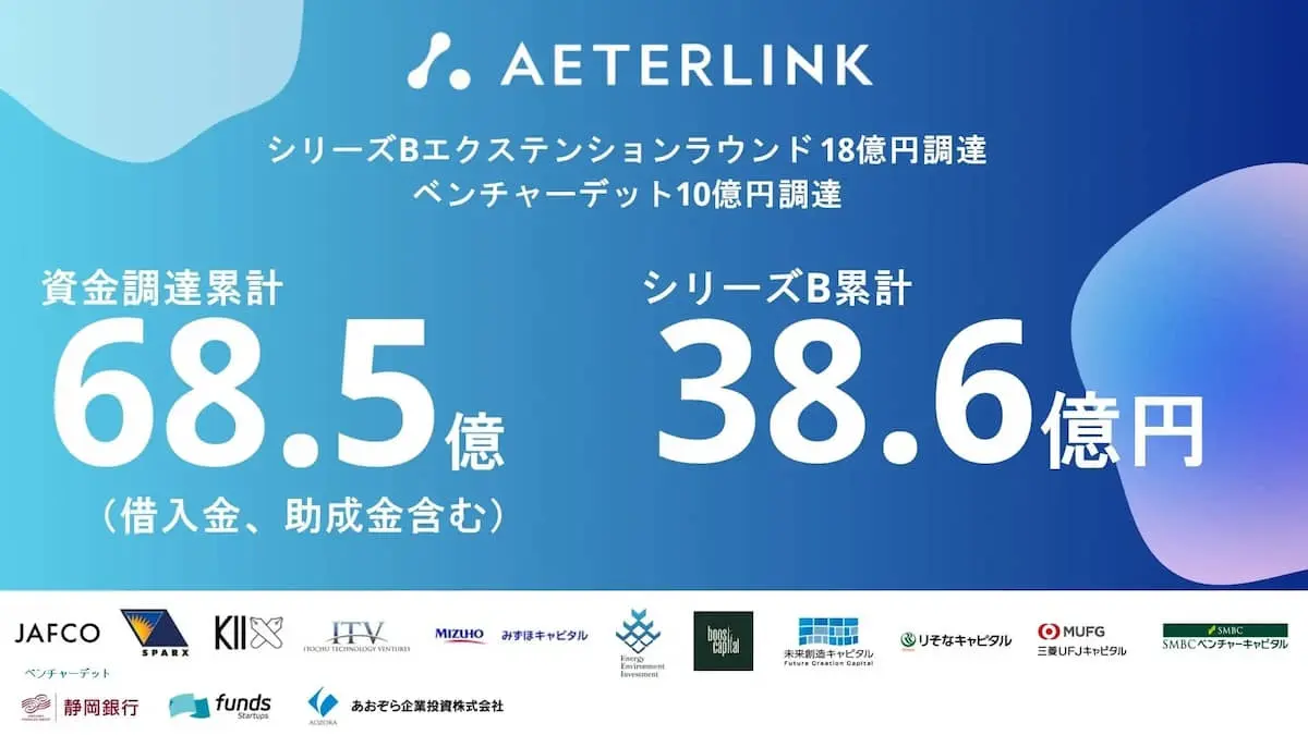 長距離ワイヤレス給電(AirPlug™)技術の社会実装を実現するエイターリンク、累計68億円の資金調達を実施