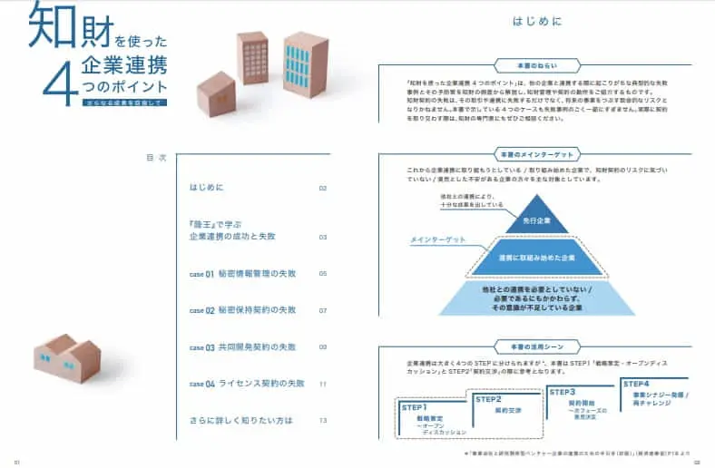【『陸王』で学ぶ“企業連携の成功と失敗”などケーススタディを解説】　特許庁が『知財を使った企業連携4つのポイント』を紹介するパンフレットを公開！