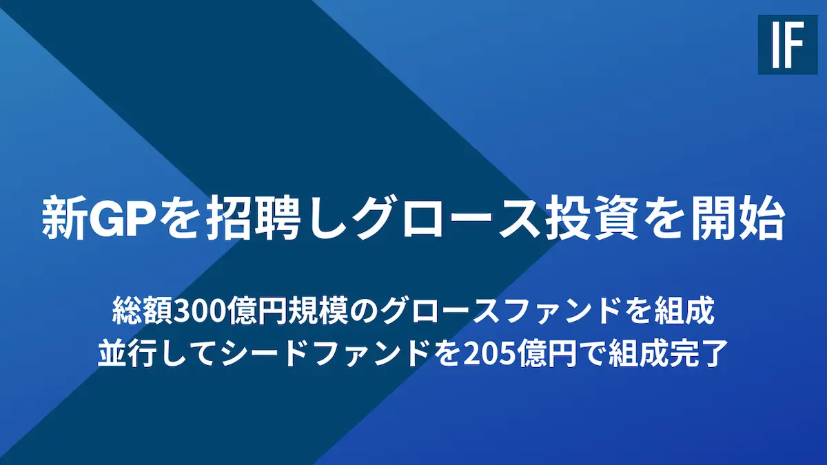 インキュベイトファンド、総額300億円規模のグロースファンド「IF Growth」を組成