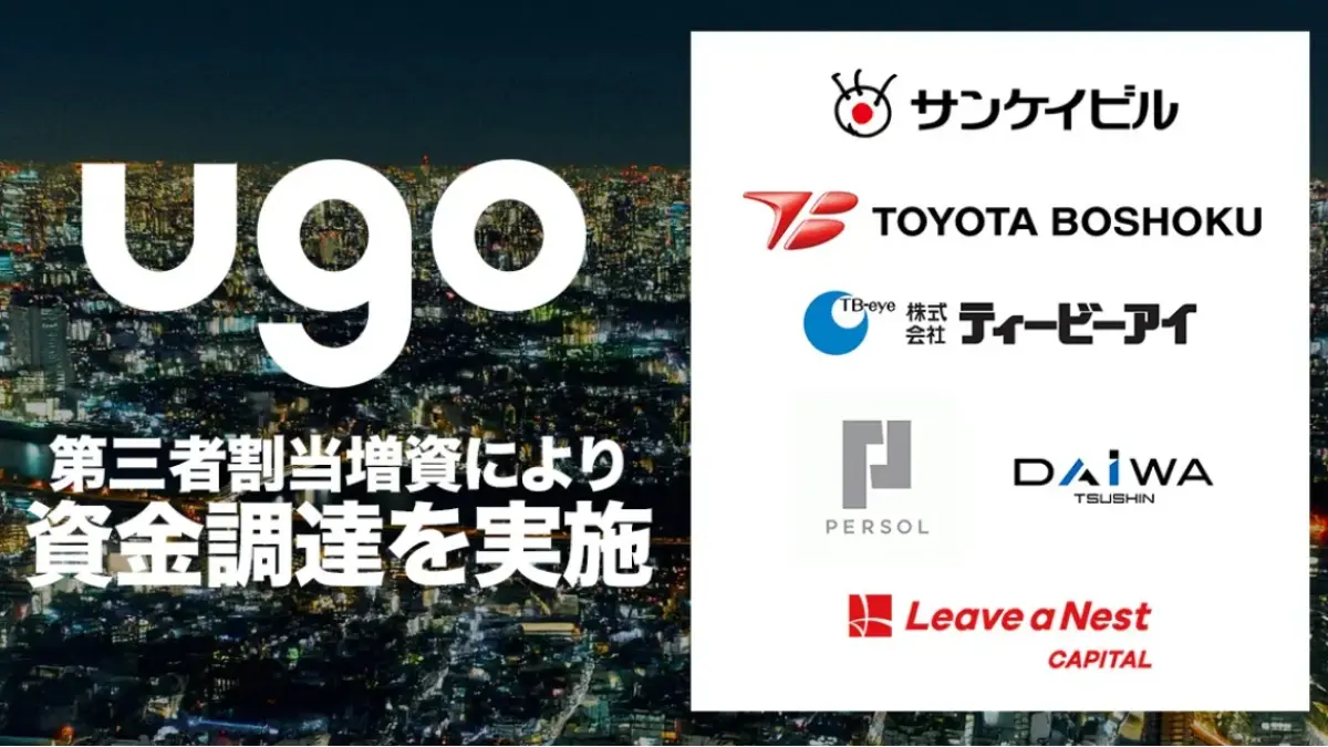 業務DXロボットを開発・提供するｕｇｏ、さらなる社会実装へ　サンケイビル・トヨタ紡織などから資金調達を実施