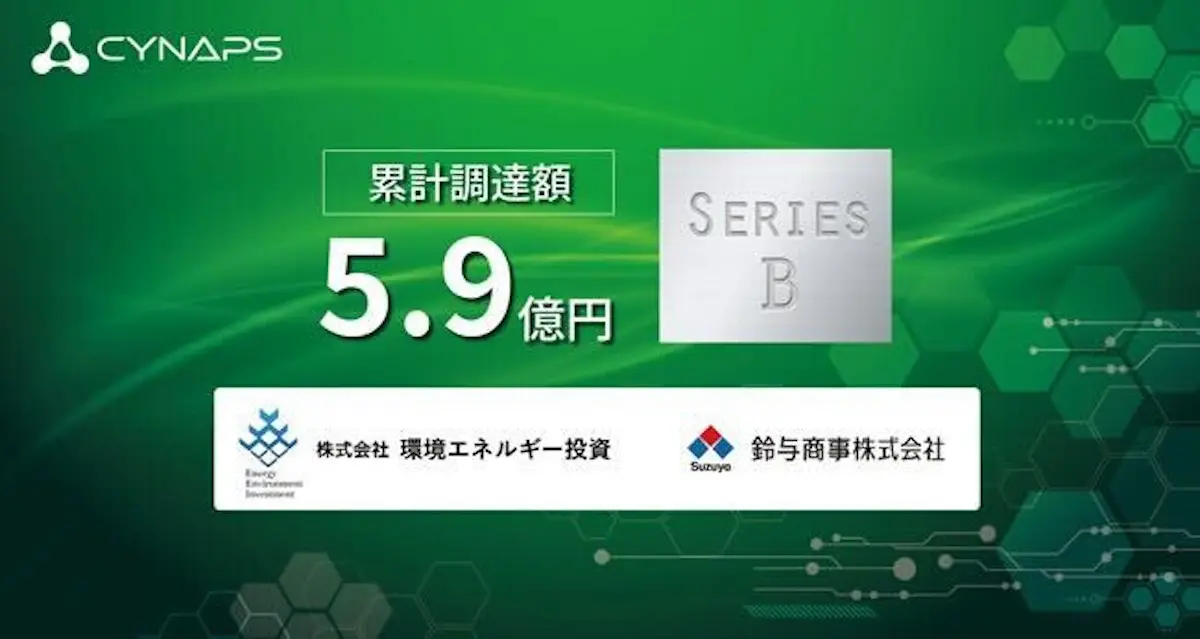 IoTビルオートメーション・システム「BA CLOUD」を開発・運営するcynaps、総額3億円のシリーズB資金調達を実施