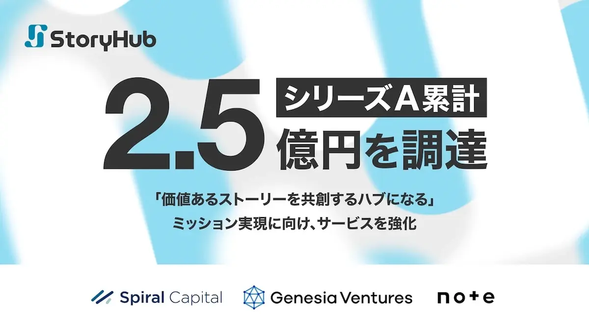 オールインワンAI編集アシスタントStoryHub、シリーズAラウンドで累計2.5億円調達