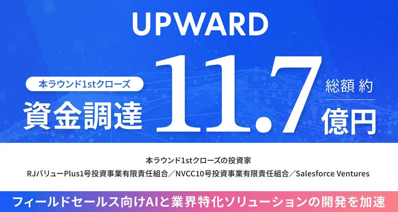 外回り営業のDXを推進するSaaSスタートアップ UPWARD、約11.7億円の資金調達を実施