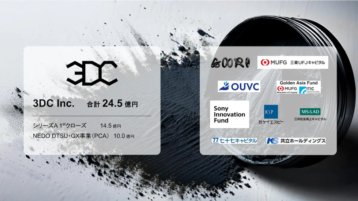 次世代炭素材料の量産化を目指す東北大発スタートアップ・3DC、NEDO DTSU PCAフェーズへの採択とシリーズA 1stクローズにより合計24.5億円を調達