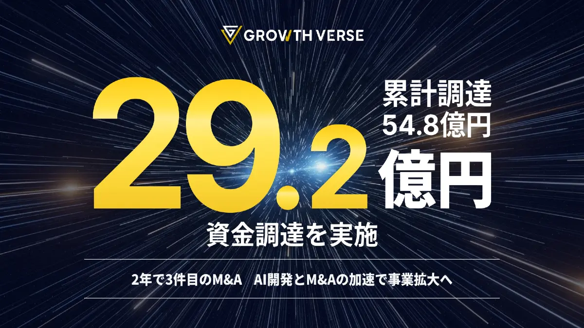 AI/SaaSを展開するGROWTH VERSE、シリーズCラウンドで9.2億円、総額29.2億円の資金調達を実施