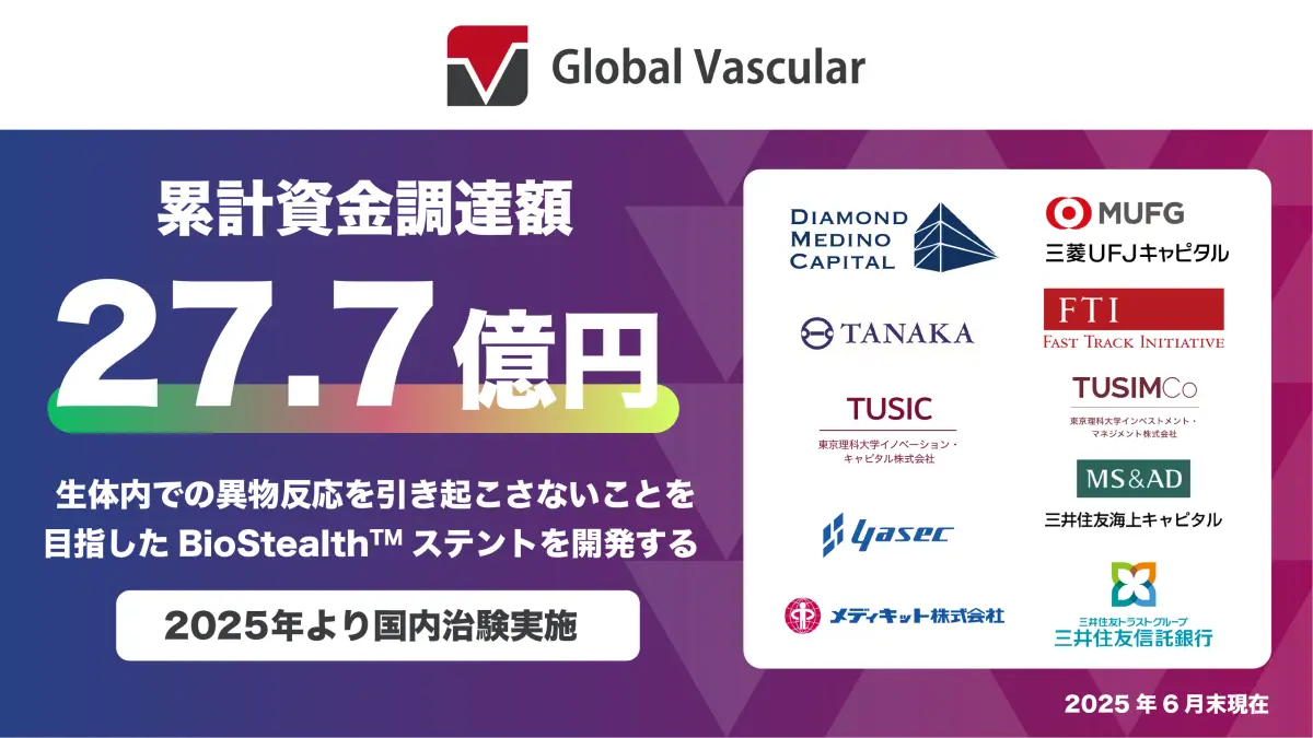 膝下動脈疾患に革新をもたらす──脚の末梢動脈疾患（PAD）治療に挑む医療機器スタートアップ、Global VascularがシリーズBで10億円を調達し、累計調達額は27.7億円に到達