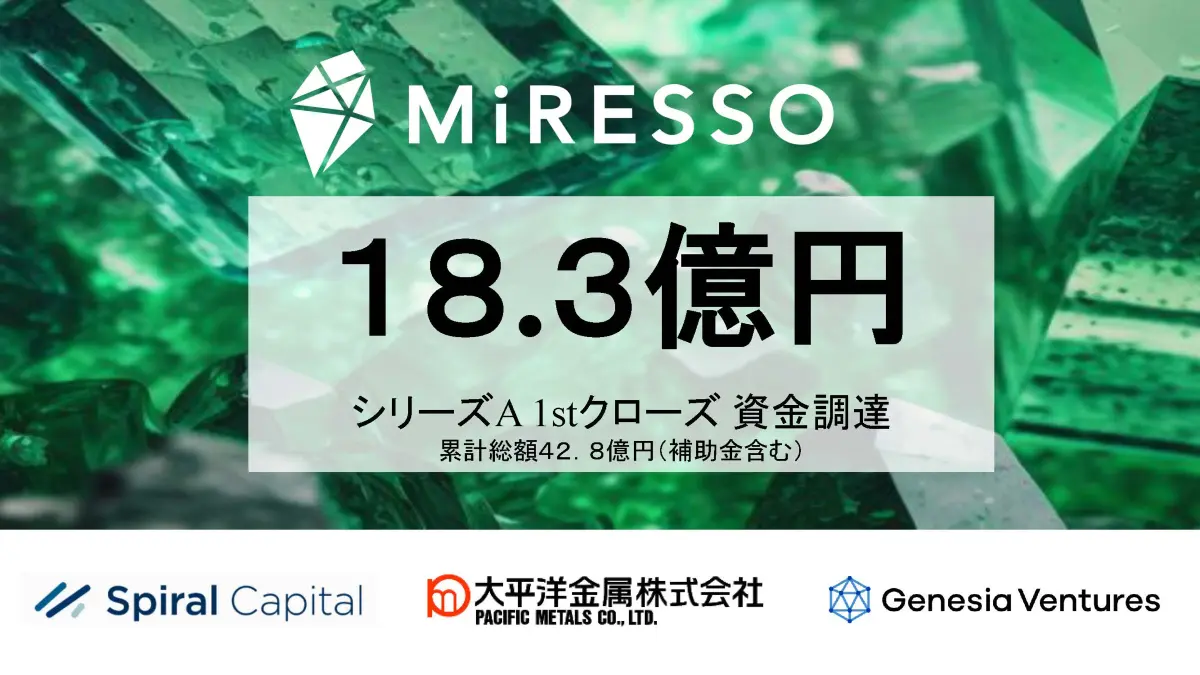 核融合スタートアップMiRESSO シリーズAで18.3億円を調達し、累計総額42.8億円を達成