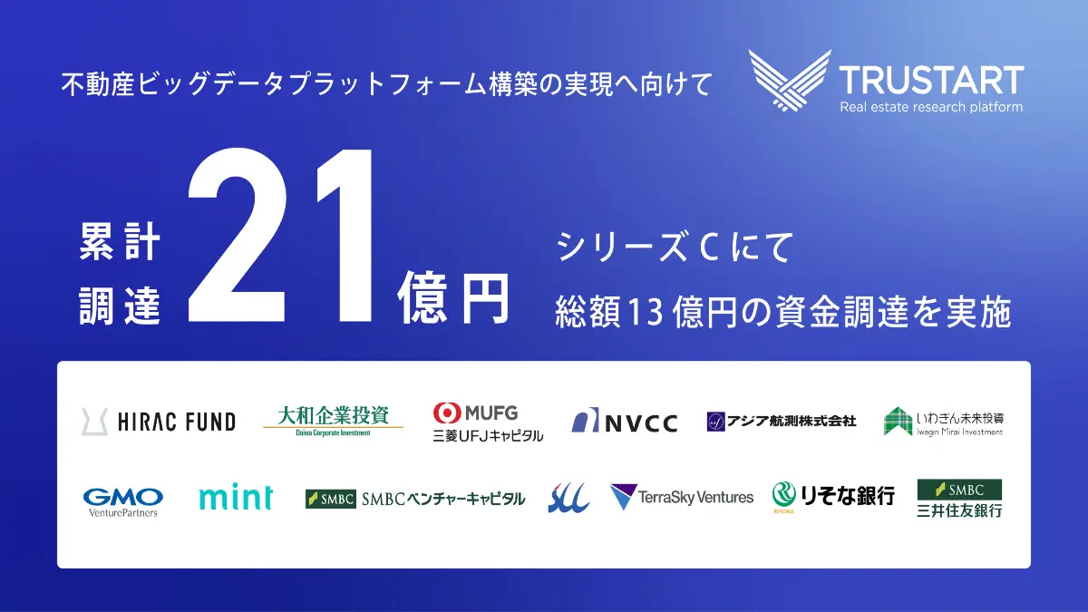 不動産テック TRUSTART、シリーズCで13億円を調達し、累計21億円に到達　不動産ビッグデータの「全業界データハブ」構想を発表