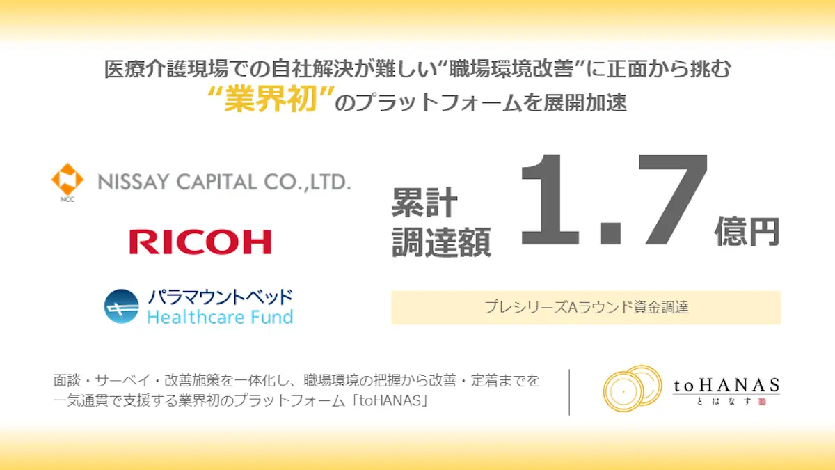 医療介護現場での自社解決が難しい“職場環境改善”に挑むプラットフォームを展開する「きゃりこん．ｃｏｍ」、総額1.2億円の資金調達を実施