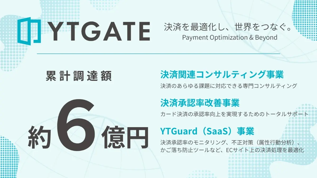 決済領域のスタートアップ、YTGATEが静岡銀行などから1億円の追加デットファイナンスを実行　創業2年目で累計約６億円に到達