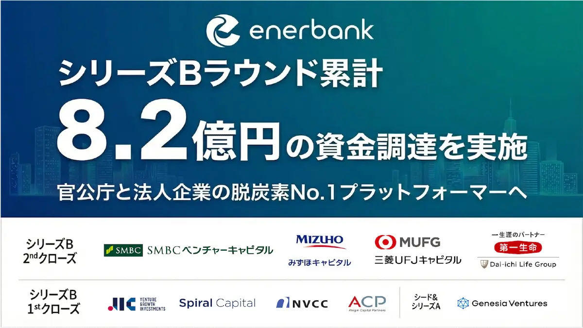 エナーバンク、シリーズB累計8.2億円を調達　三大メガバンクVC・大手生保が参画、脱炭素×電力調達のDX推進を加速