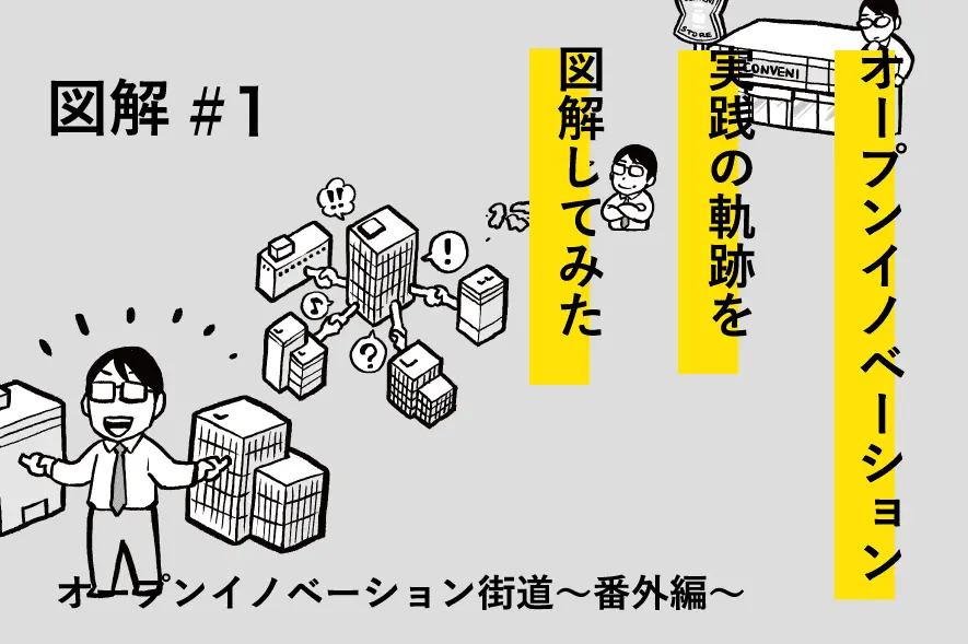 【図解】オープンイノベーション実践の軌跡を図解してみた（前編）